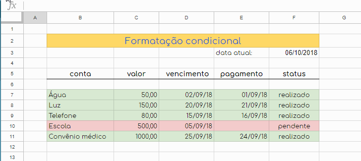 Formatação condicional em planilhas