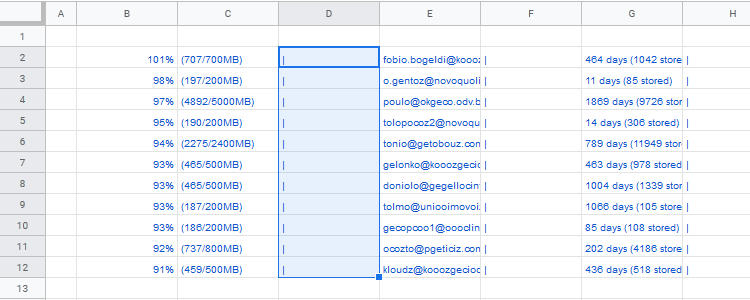 Tratamento de dados com as planilhas do Google