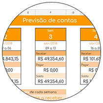 Planilhas Inteligentes