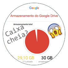 GMail caixa cheia