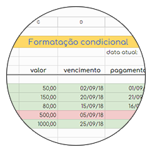 Formatação condicional em planilhas
