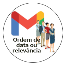GMail: ordem de busca